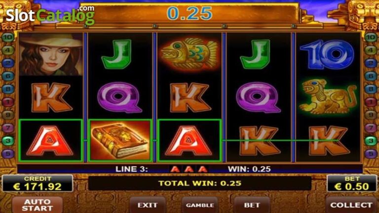 Slot Progresif: Cara Kerja dan Peluang Menangnya