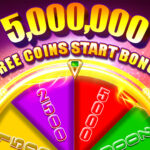 Kisah di Balik Desain Tema Game Slot Online